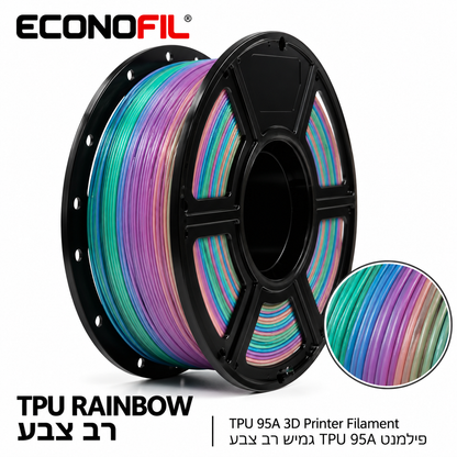EconoFil™ TPU 95A